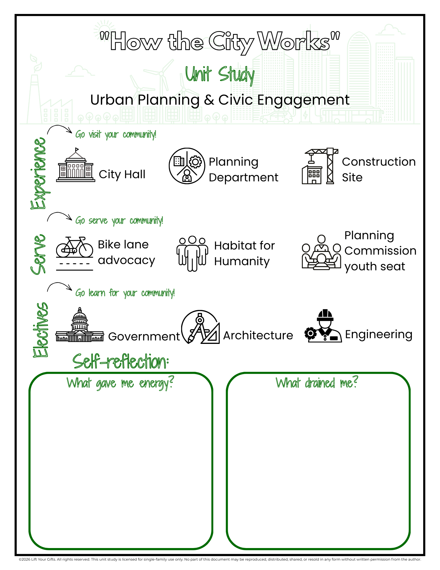 how unit study works